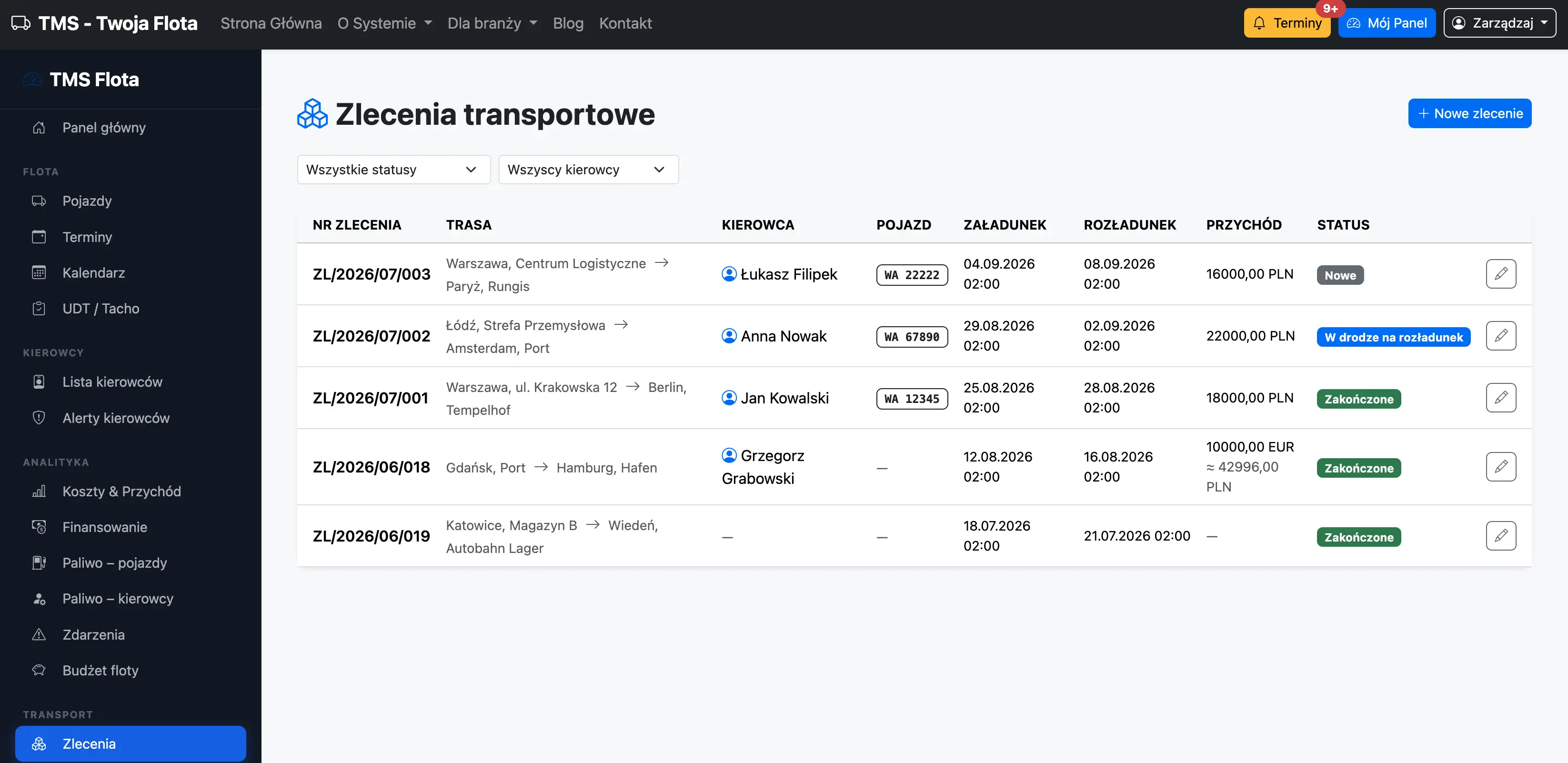 Zbiorcza lista zleceń transportowych z kolorowymi znacznikami statusów w TMS Flota